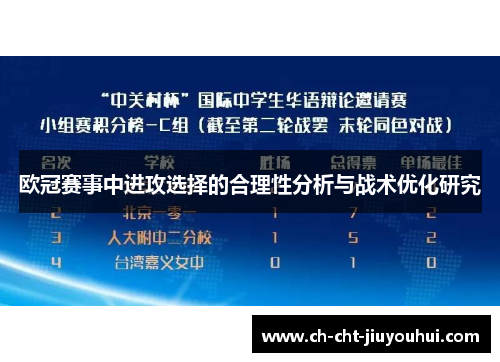欧冠赛事中进攻选择的合理性分析与战术优化研究